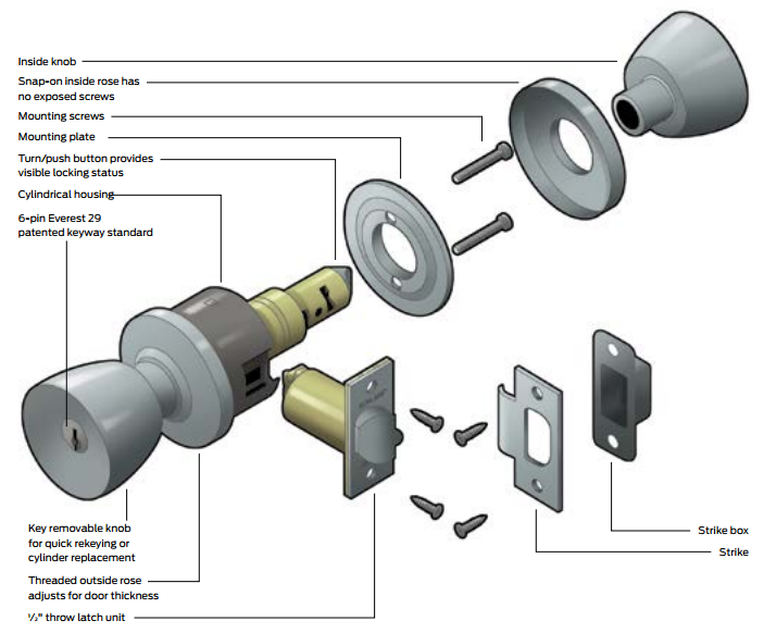 Schlage A Series Orbit Plymouth Grade 2 Cylindrical Lock